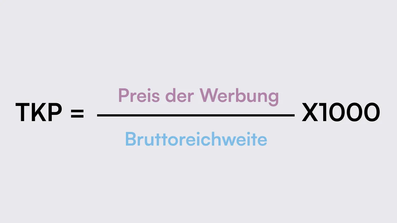 AOVs von Micro vs. Macro Influencer