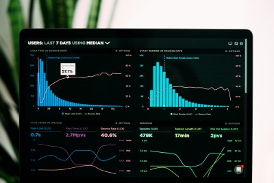 Datenanalyse einer Website nach Influencer-Kooperationen